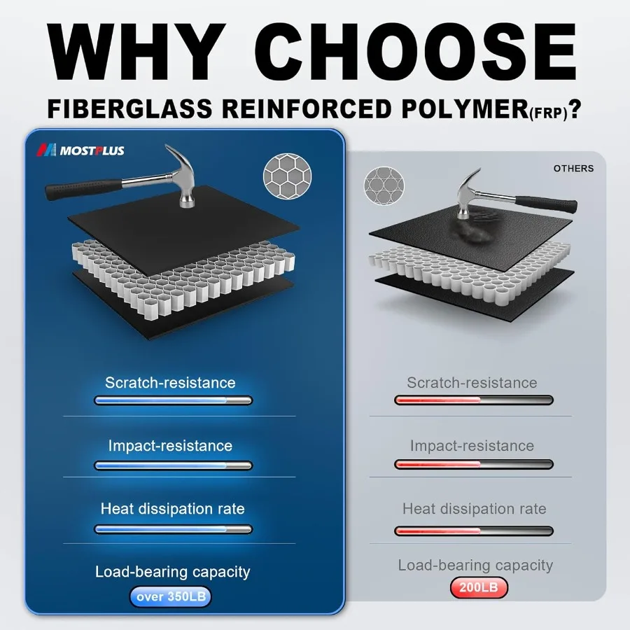 5FT TriFold الصلب الألياف الزجاجية شاحنة السرير غطاء تونيو ل 2024 2025 تاكوما مع نظام السكك الحديدية سطح السفينة سيارة آمنة ومقاومة الطقس