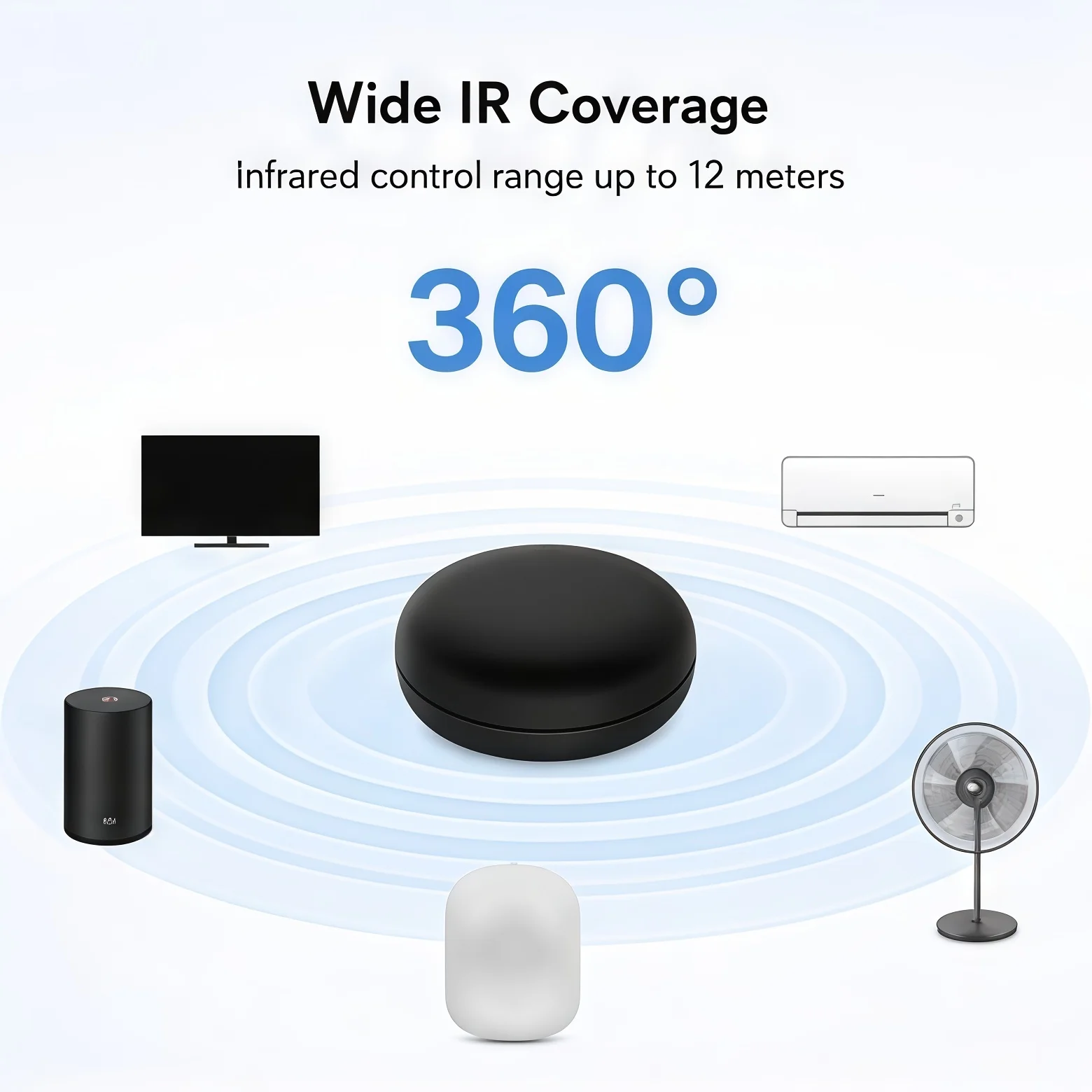 Tuya WiFi IR Remote Control Universal Infrared for Air Conditioner TV Voice Control Works with Alexa Google Home Smart Life