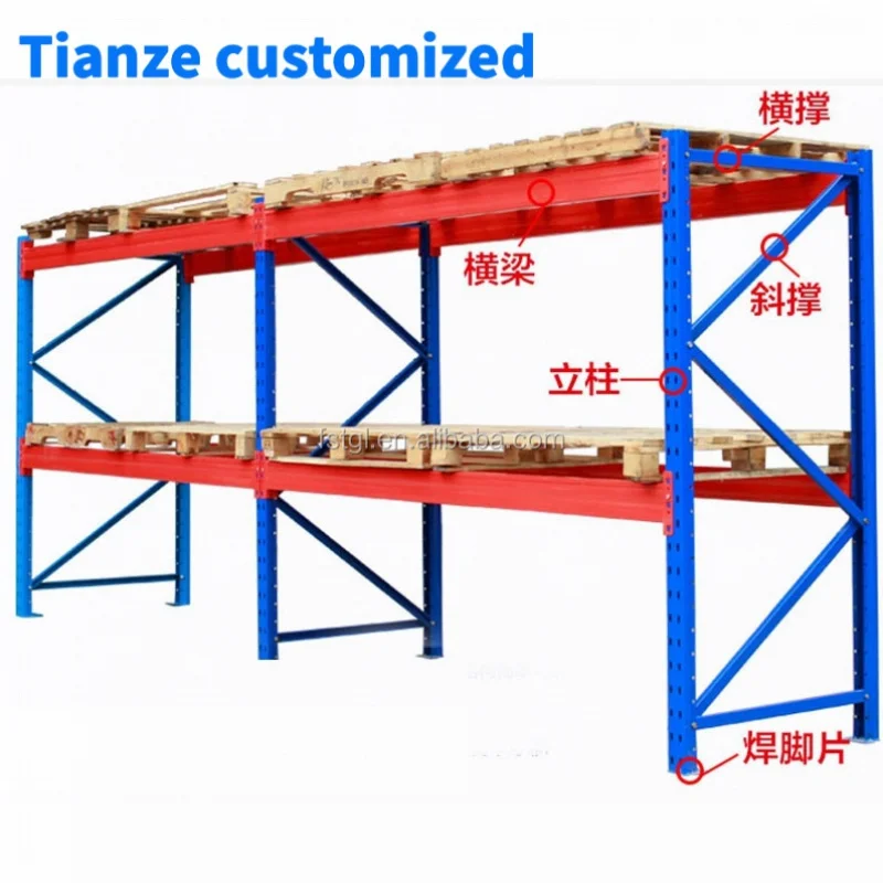 (customized)Factory Supplying pallet shelf fabric roll storage rack system automatic warehouse racking