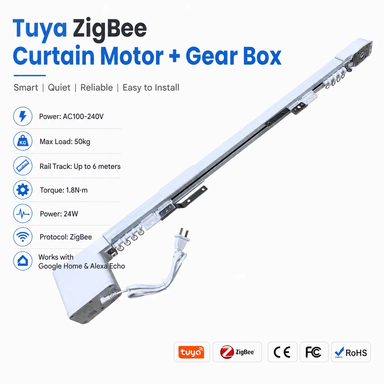 Tuya ZigBee Mini Hidden Curtain Motor with EU UK US AU Plug for S-Wave Ripple Fold Motorized Rail Tracks Electric Curtain Driver
