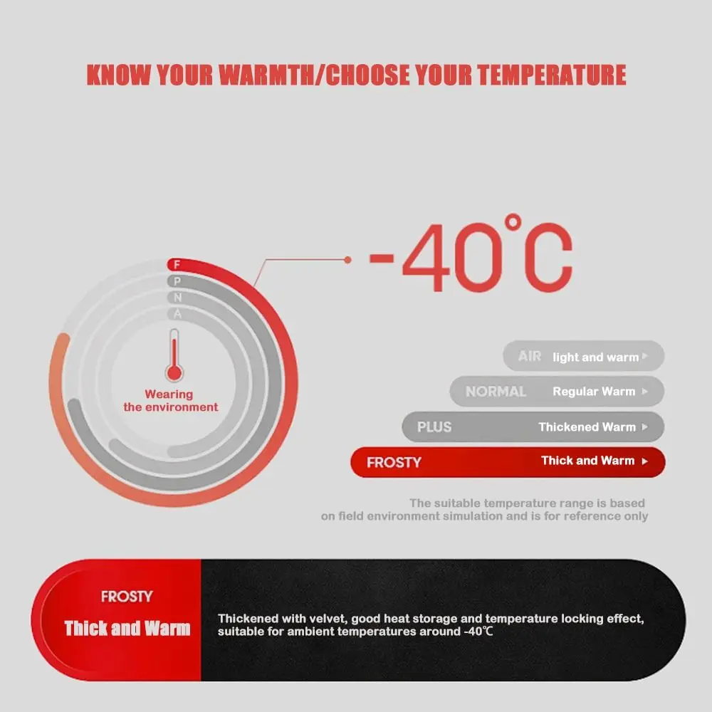 Antislip Windproof Skiing Gloves for Men Waterproof Sports Cycling Motocycle Gloves Thickened Full Palm Snowboard Gloves Winter