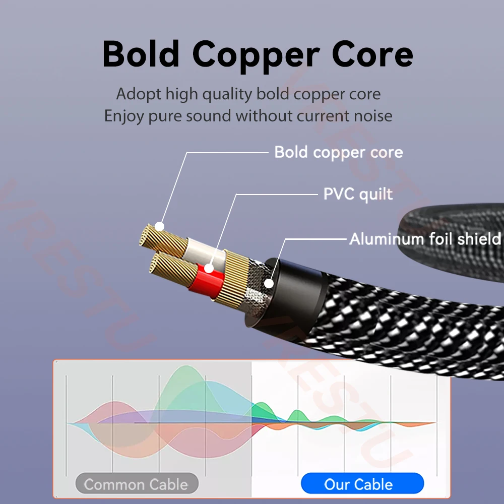 USB to 6.5 1/4 Male TRS Audio Stereo Cable USB to 6.35 mm Jack Audio Adapter for Laptop Record Amplifier Speaker Mixer Guitar 3m