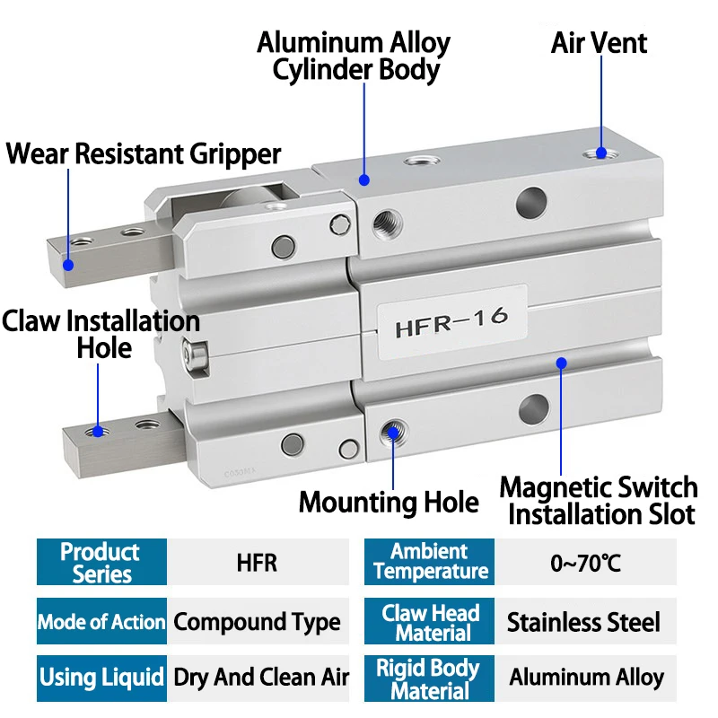 HFR Series 180° Degree Swing Pneumatic Finger Cylinder Air Gripper HFR10 HFR16 HFR20 HFR25 HFR32 Double Acting Magnetic Jaw
