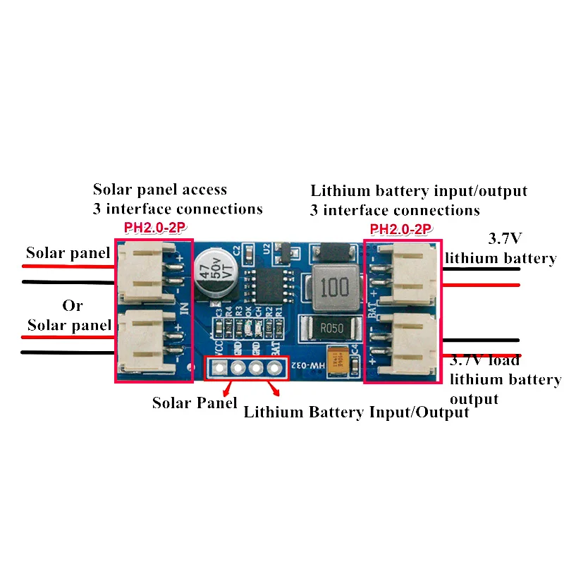 Contrôleur de panneau solaire, 1 cellule, contrôleur de Charge de batterie au Lithium 3.7V 4.2V, CN3791 MPPT