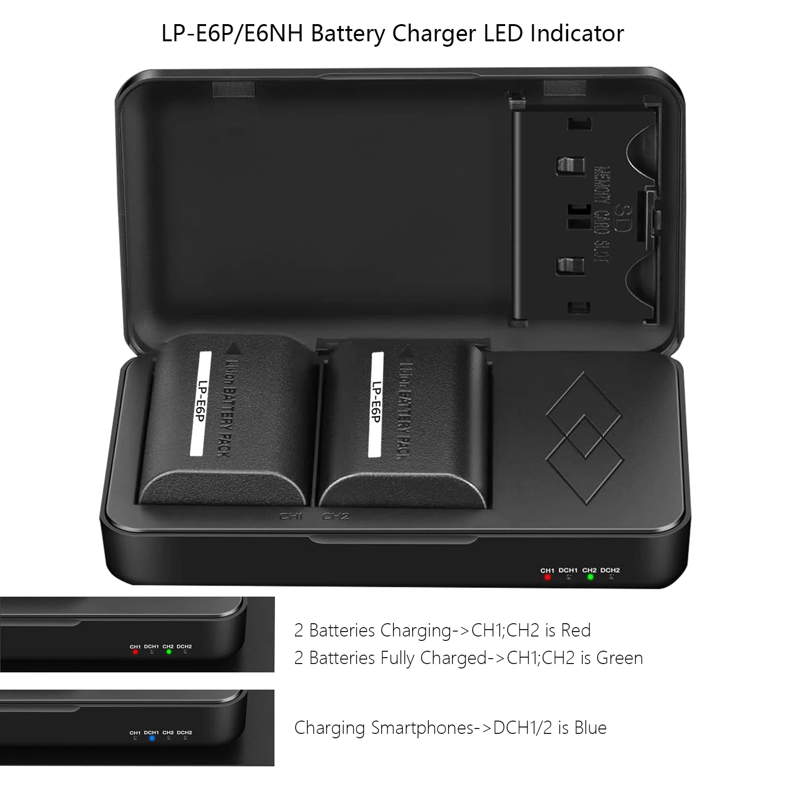 LP-E6P LP e6p LP-E6NH 배터리 및 배터리 충전기 케이스, 캐논 EOS R R5 II R6 R6 II R7 5D II III IV 5DS R 6D 6D II 7D 용, 2400mAh