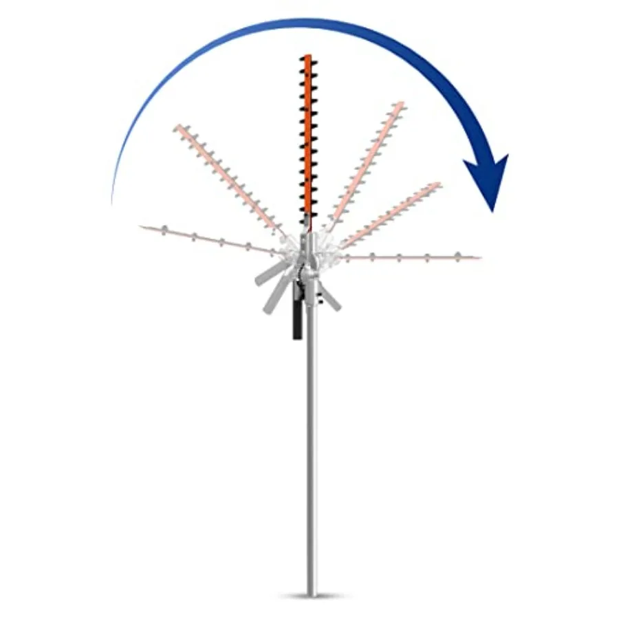 SUNSEEKER 16 Hedge Trimmer Attachment Universal Dual Action Articulating Heavy Duty Steel Material 12 Angle Positon Gas Powered