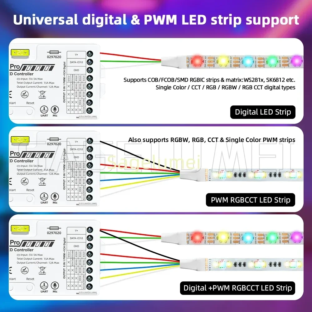 ESP32 DOMRAEM WLED All in One LED Controller Pro/Pro MAX Digital+PWM 5IN1 Ethernet/WiFi Music WS2812B Sync Alexa Home Assistant
