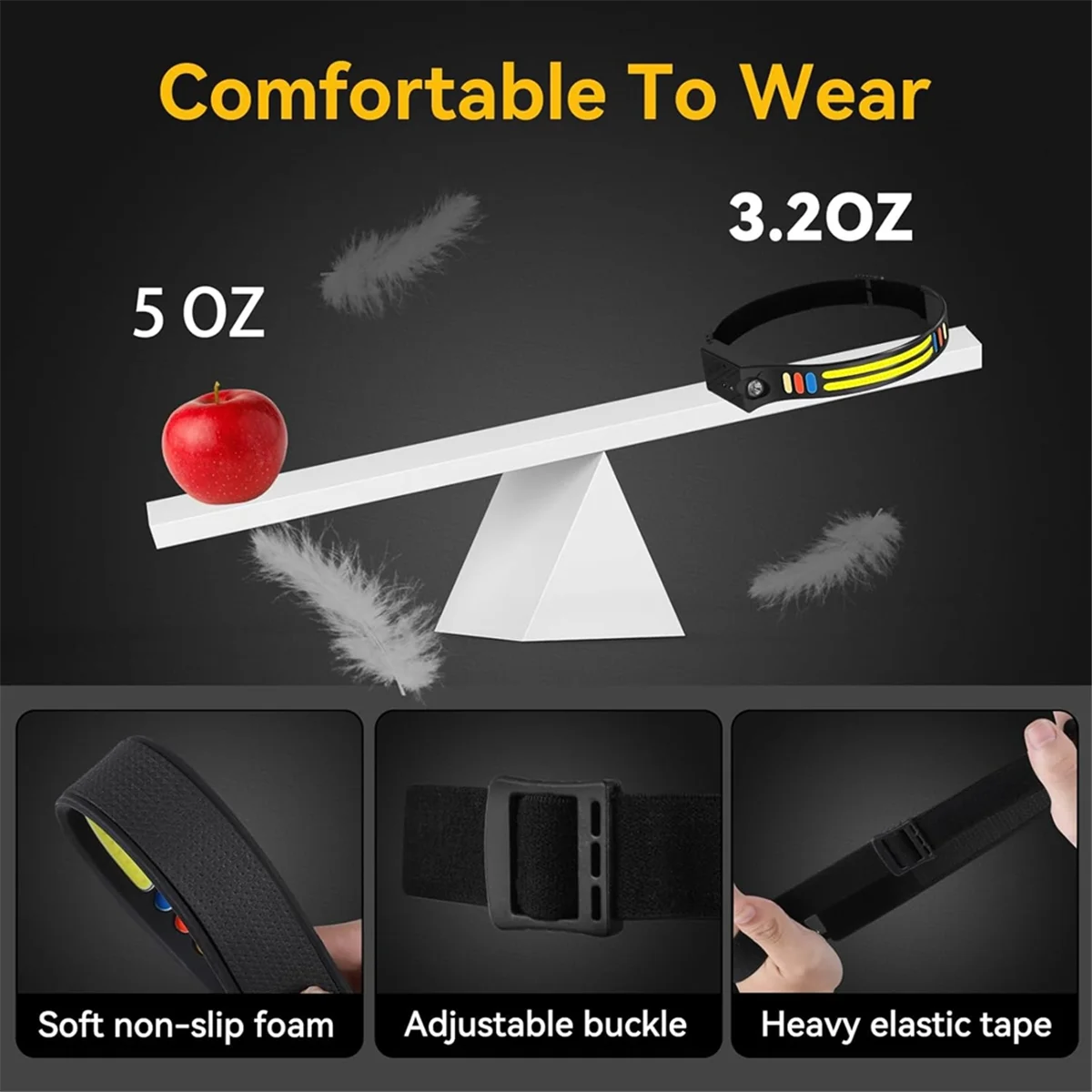 A71P 1200mAh 充電式ヘッドランプフラッシュライト、LED センサーヘッドランプ夜釣りヘッドライト屋外キャンプランニング用