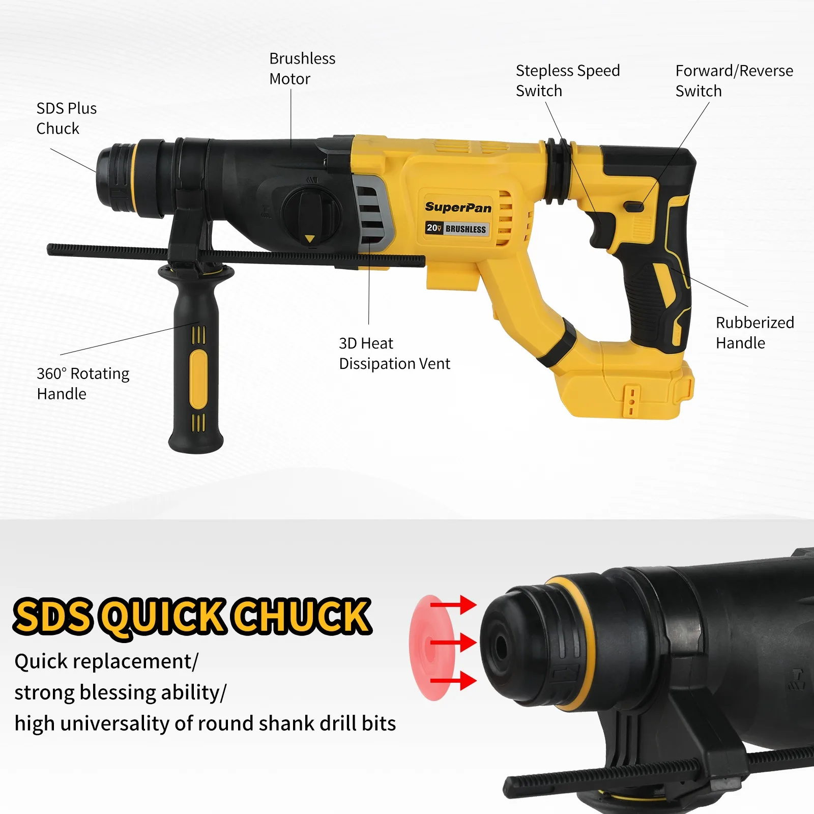 Superpan SP263 28-Type Wireless Electric Hammer-High-Power Lithium Cordless Jackhammer for DeWalt 20V Battery