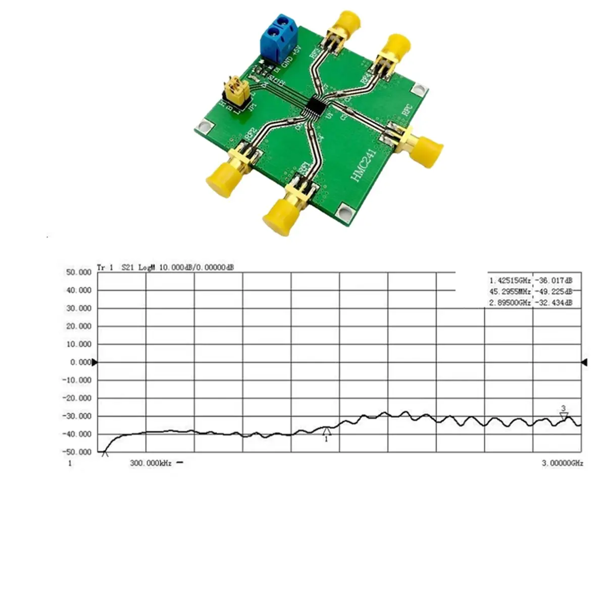 HMC241 SP4T DC-3.5GHz Switch Single Pole Four Throw Band Switch for 2.4G 1.5G 915M 868M Ham Radio Amplifier