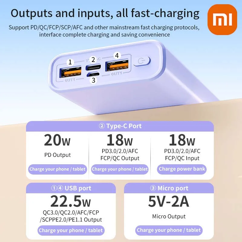 باور بانك Xiaomi 100000mAh عالي السعة 140 وات PD 22.5 وات شاحن بطارية محمول فائق السرعة لهاتف iPhone 12-17 وسامسونج #3