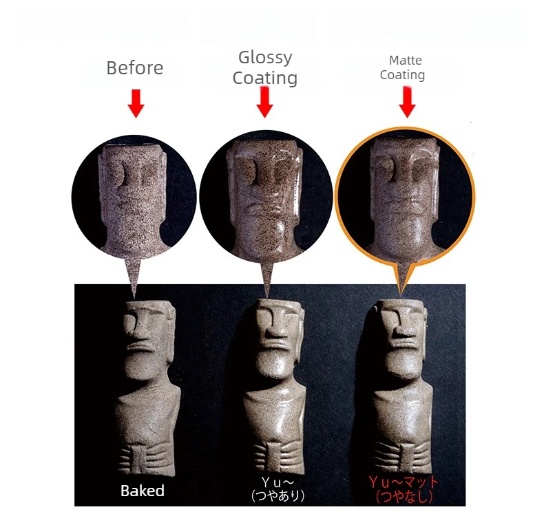 YAKO YU Oven Clay Coating, waterproof and oil-proof Paint