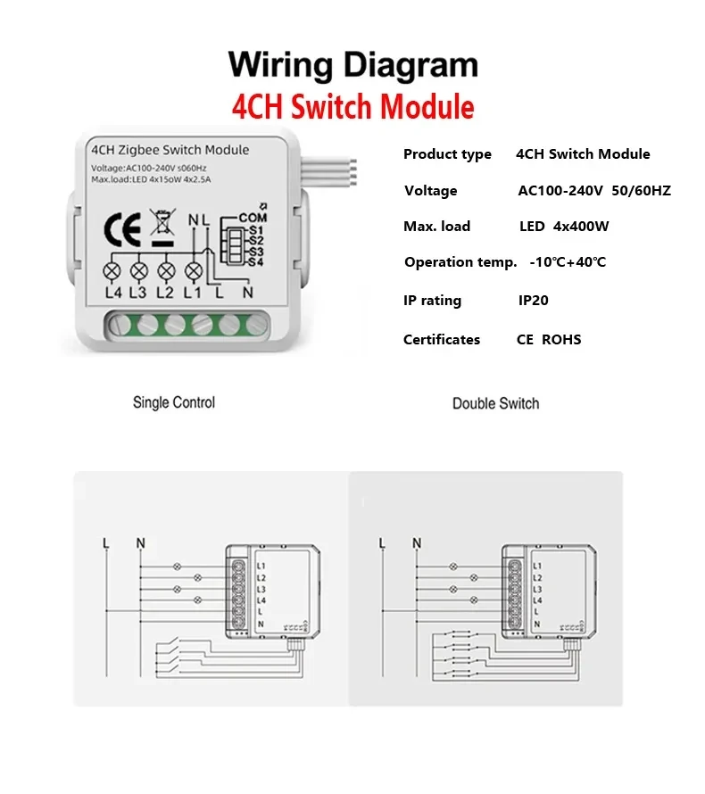 Tuya Smart ZigBee/Wifi Switch Module No Neutral Wire Required Smart Home DIY Light Breaker Works with Alexa Google Home