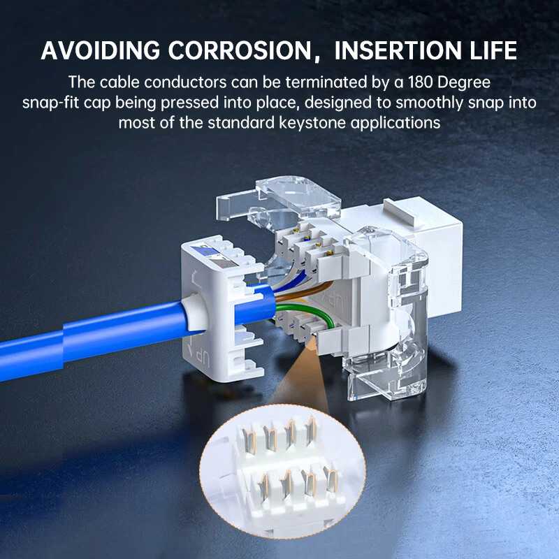 CAT5E CAT6 CAT5e Tool-Less RJ45 UTP Keystone Jack, ZoeRax No Punch-Down Tool Required Module Coupler