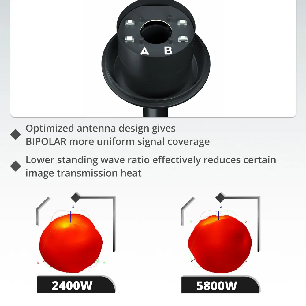 플라이우 듀얼 밴드 5.8G/2.4G 안테나 V2 (DJI O3 O4 Pro, FPV 드론 DIY 안테나 업그레이드 부품, 에어 유닛 호환)