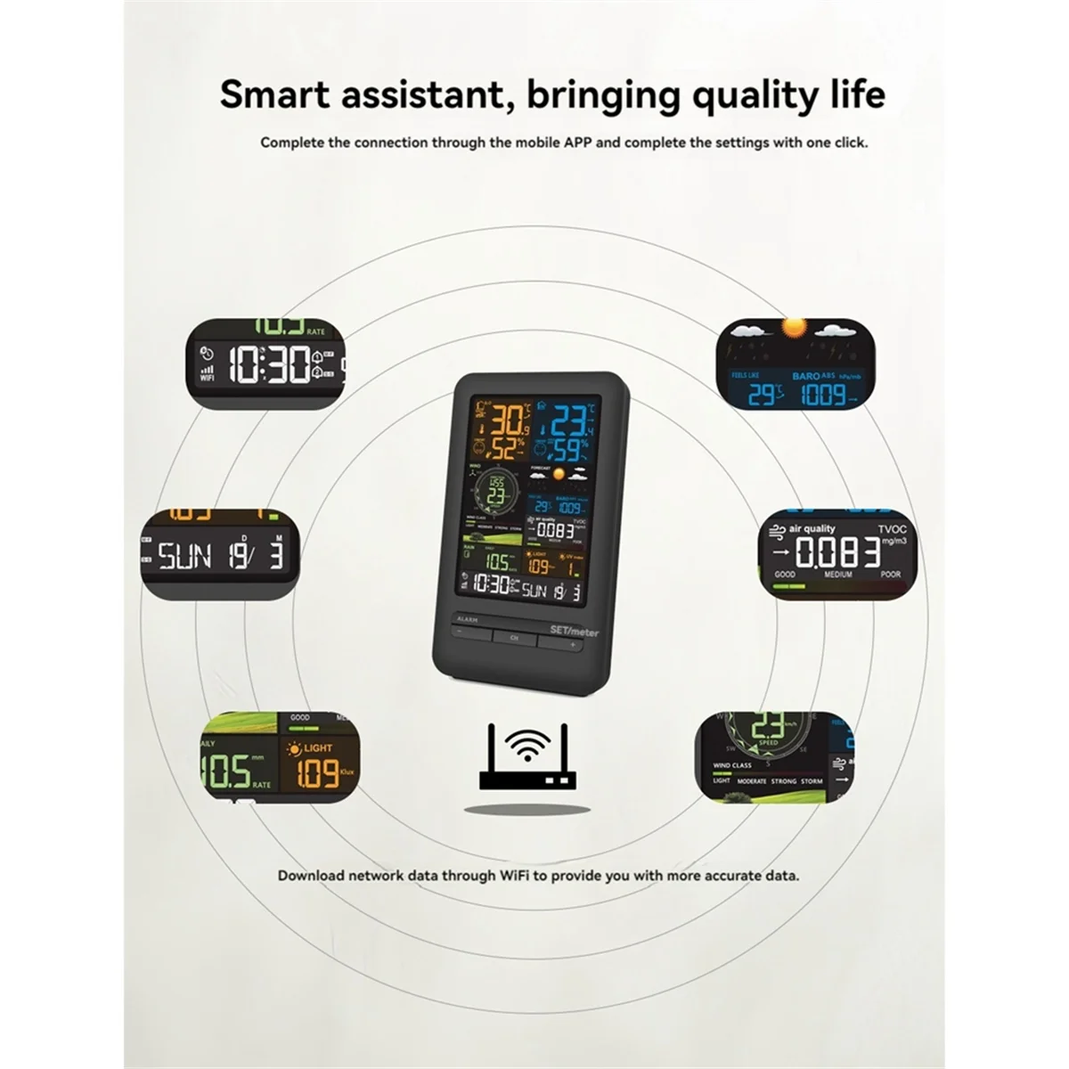 

Y15ATuya Weather Station Alarm Wifi Digital Wind Speed Direction Rainfall Light Index Air Quality Temperature Humidity Meter