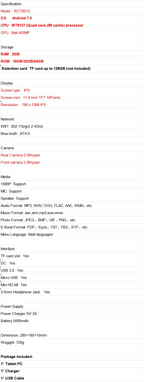 2026 Hot Sales 11.6 Inch Tablet 2GB RAM 64GB ROM Android 7.0 MT8127 Quad Core CPU 768 X 1368 IPS 5000mAh Battery HD-MI Port