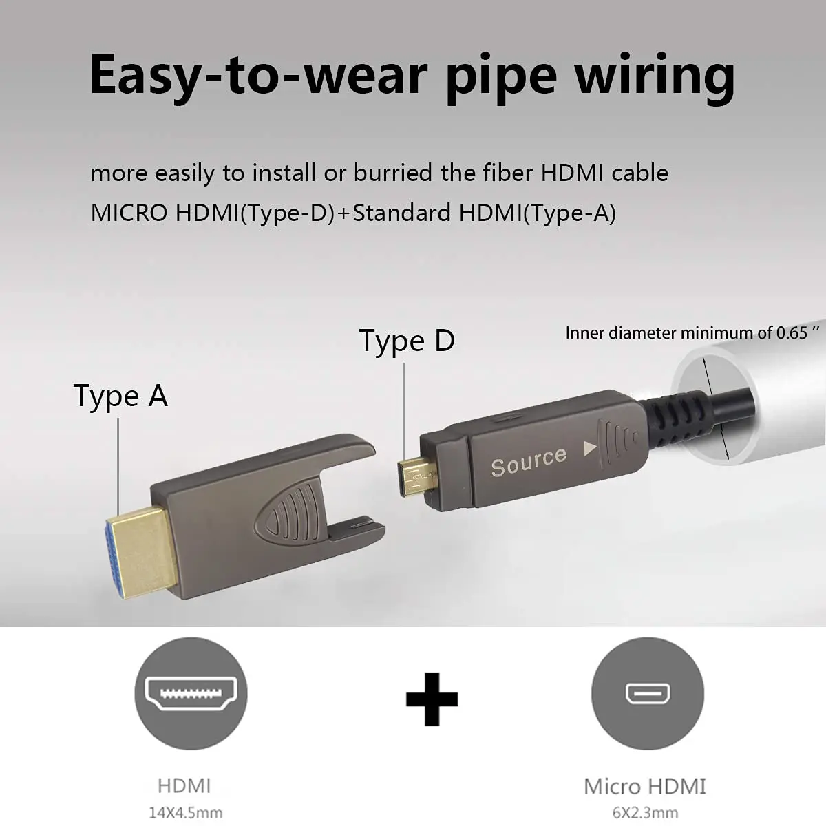 8K 2.1 Optical Fiber Cable 120Hz 48Gbs HDMI-compatible 2.1/2.0 Threaded Cable Ultra High Speed HDR4:4:4 for TV Box Projector PS4