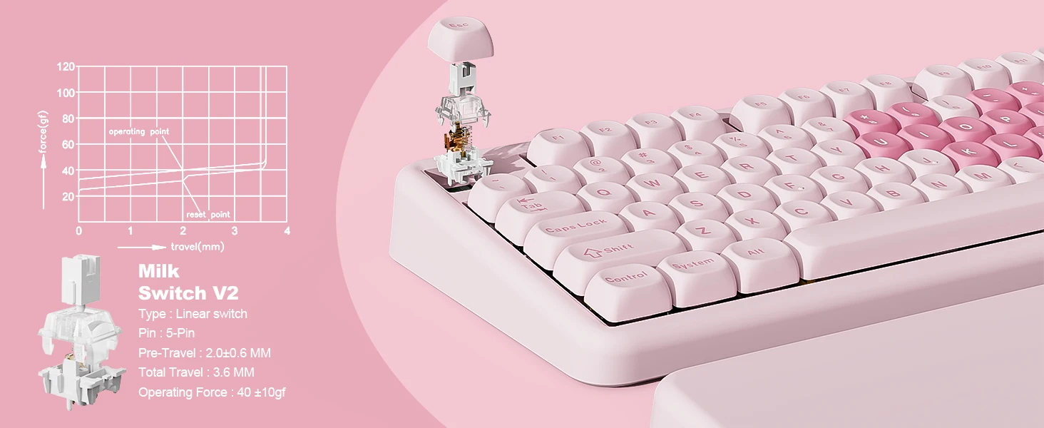 Yunzii b87 teclado mecânico rosa para jogos, teclado rgb com junta