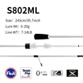 S802ML