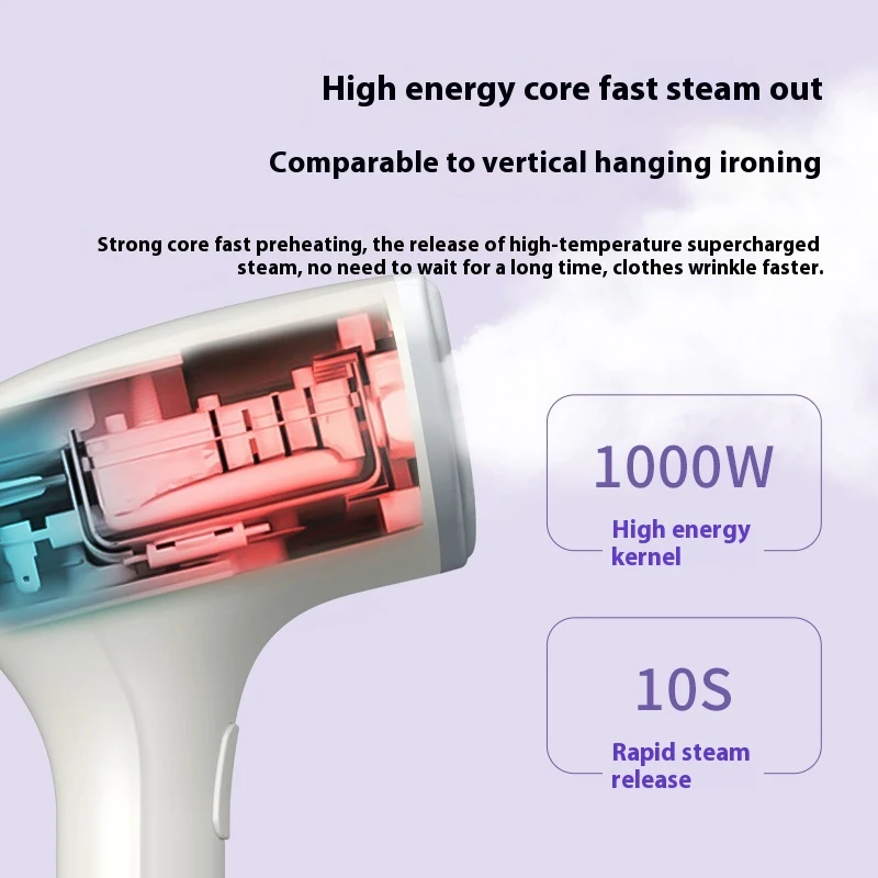 Wholesale Small Hanging Household Ironing Machine with Steam for Garments Dry Style Electric Flat Iron Handheld