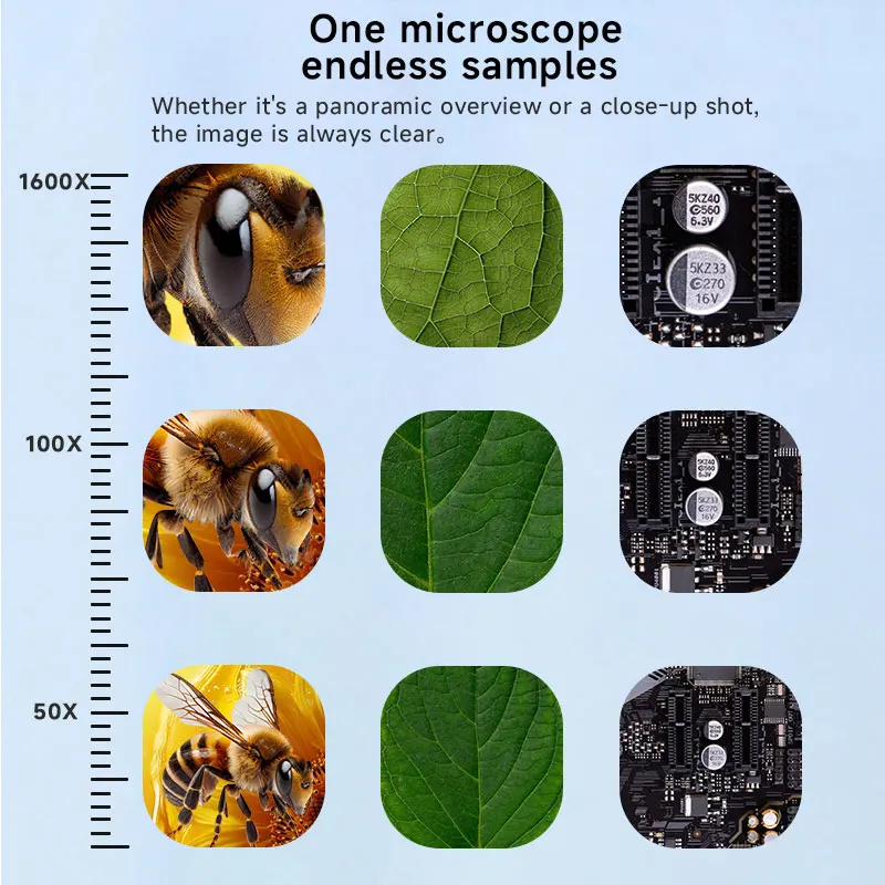 Dodosee 4.3'' Digital Microscope 1600X USB Microscope 1080p Soldering Microscope with 8 LEDs Compatible with Windows/Mac OS