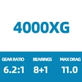 SUSTAIN 4000HG