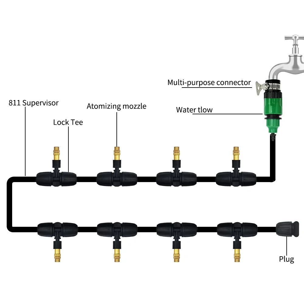 2pcs Automatic Watering System Household Atomizing Nozzle Plant Spraying Spray Dust Reduction Gardening Watering Timer Nozzle