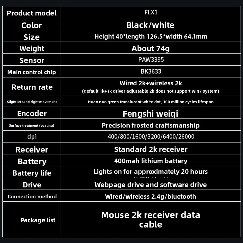 GANSS FLX1 Wireless Mouse Bluetooth Tri Mode PAW3395 Ergonomic Lightweight Design Long Battery Life Office Gaming Mouse Gamer