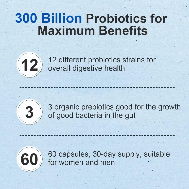 Probiotics 300 Billion CFU Capsules Containing 12 Strains of Prebiotics for Digestion and Intestinal, Immune,  Bloating Health