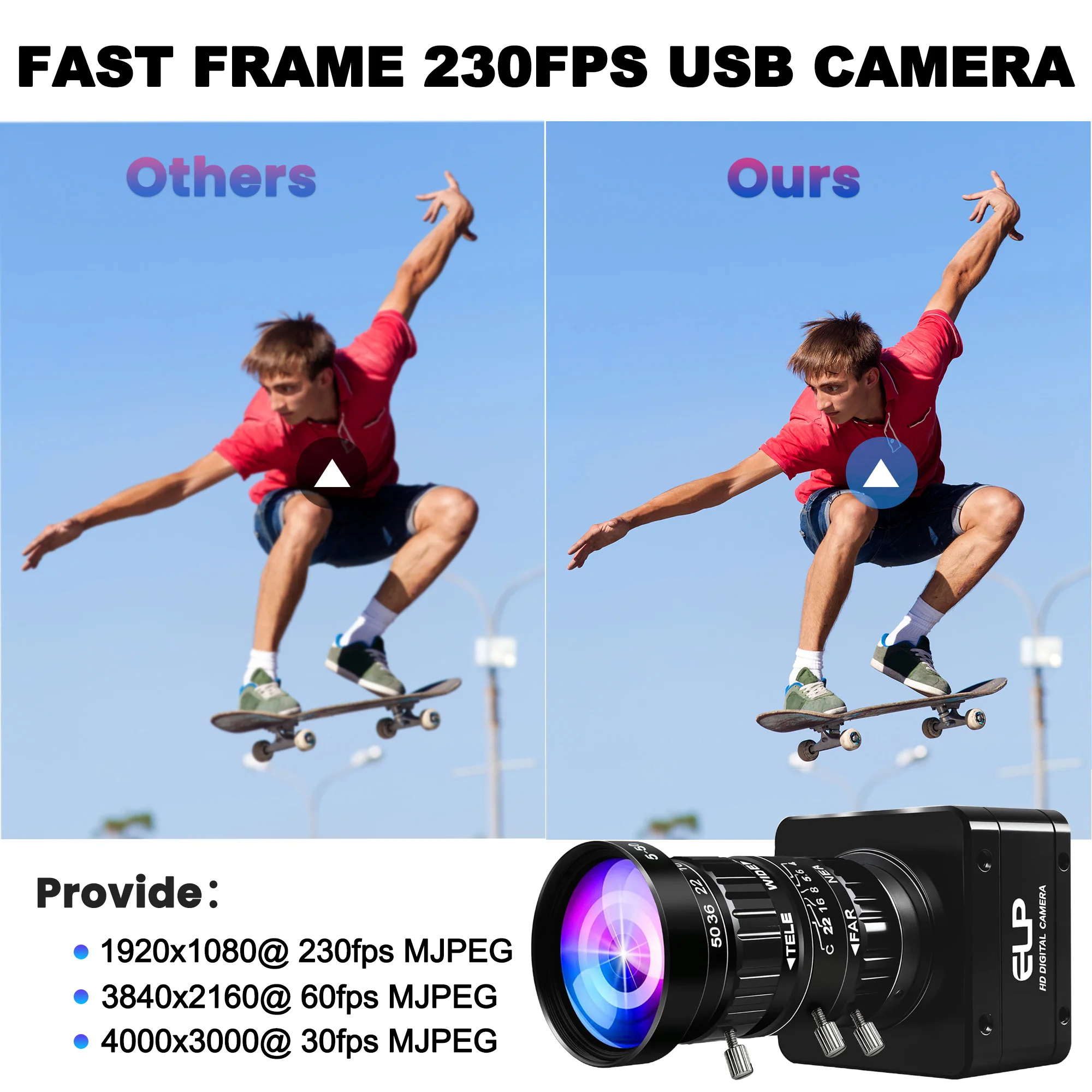 ELP USB3.0 12MP 4000x3000 Web Camera IMX577 4K@60fps,1080P@230fps High Speed UVC Plug & Play Industrial Camera for PC, Pi