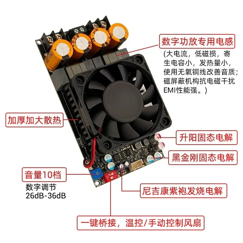 3002 Pure Post Stage Digital Amplifier Board High Power TPA3255 Stereo 300WX2 Bridged Mono 600W Audio Driver Module