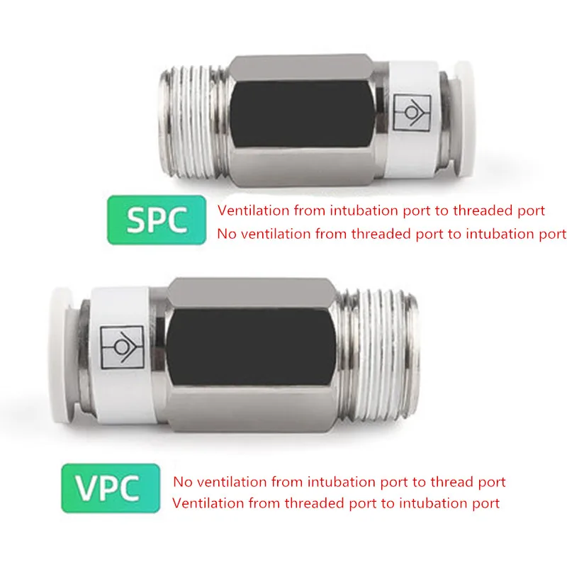 Pneumatic Non Return Check Valve One Way SPC VPC BSP Thread Air Hose Connector Fitting M5 1/8 1/4 3/8 1/2 Inch 1-10Pcs