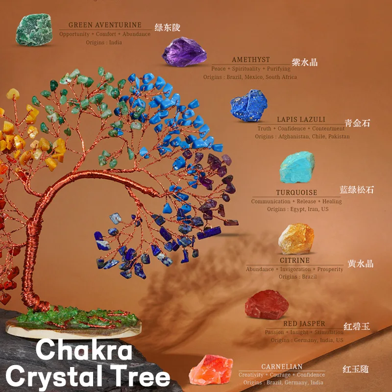 

Big Chakras Crystal Tree Decorative Piece Ornament- Colorful Crystal Life Tree for Yoga Meditation and Prosperity Tree Gift