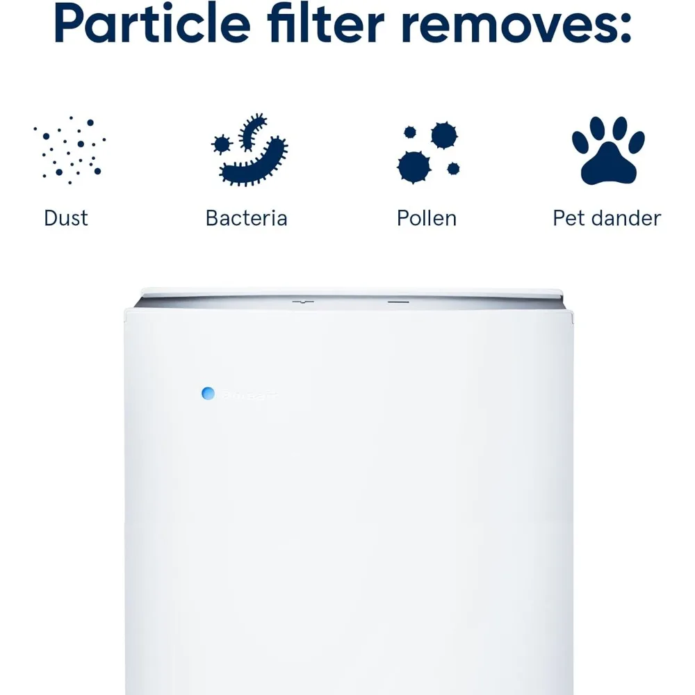 Free Delivery - Pro M, L, XL Genuine Replacement Particle Filter & Classic 500/600 Genuine Particle Replacement Filter; fits