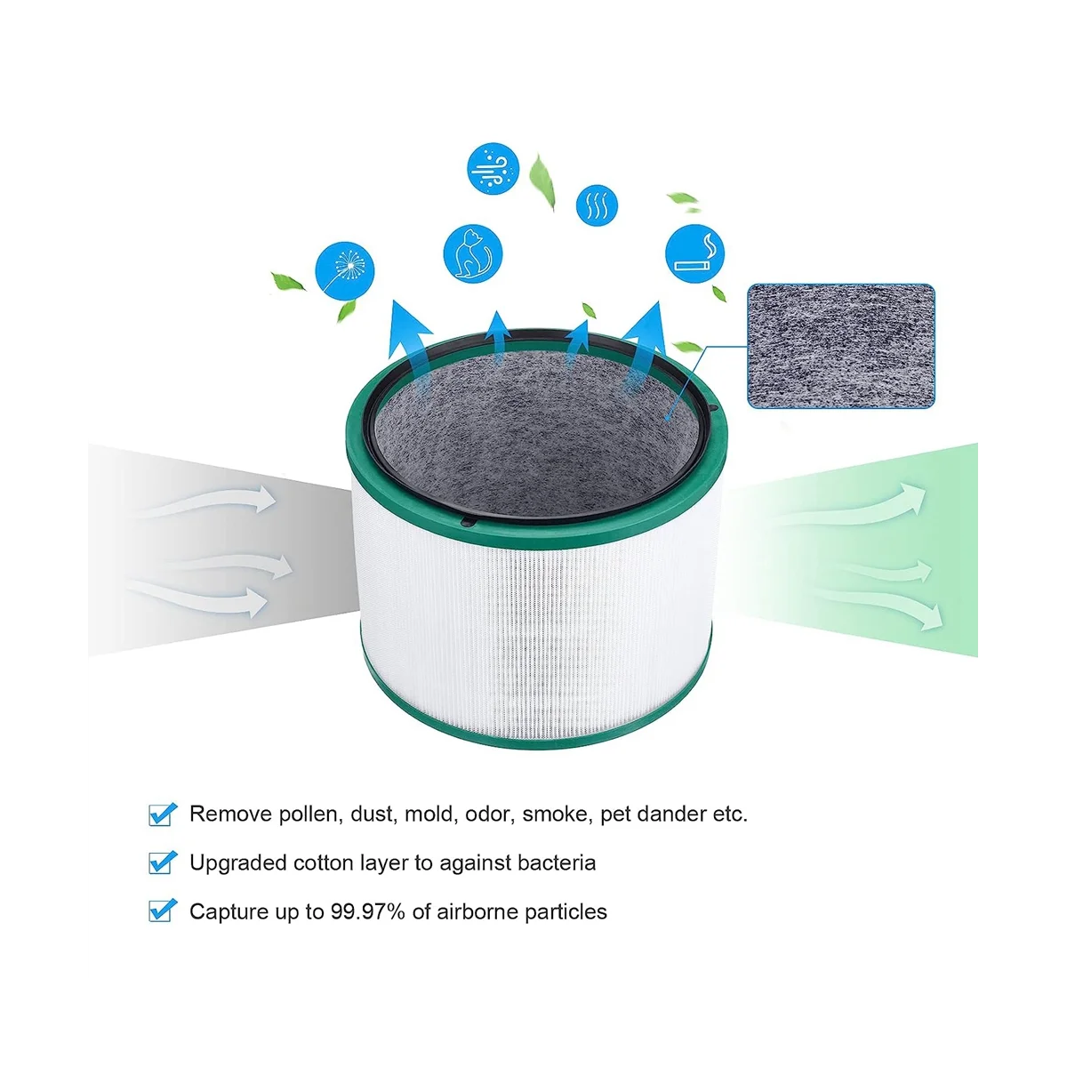 純粋なクールリンクデスク用のHEPA交換フィルター,hp01,hp02,pure hot +,hp01,hp02,パーツ968125-03