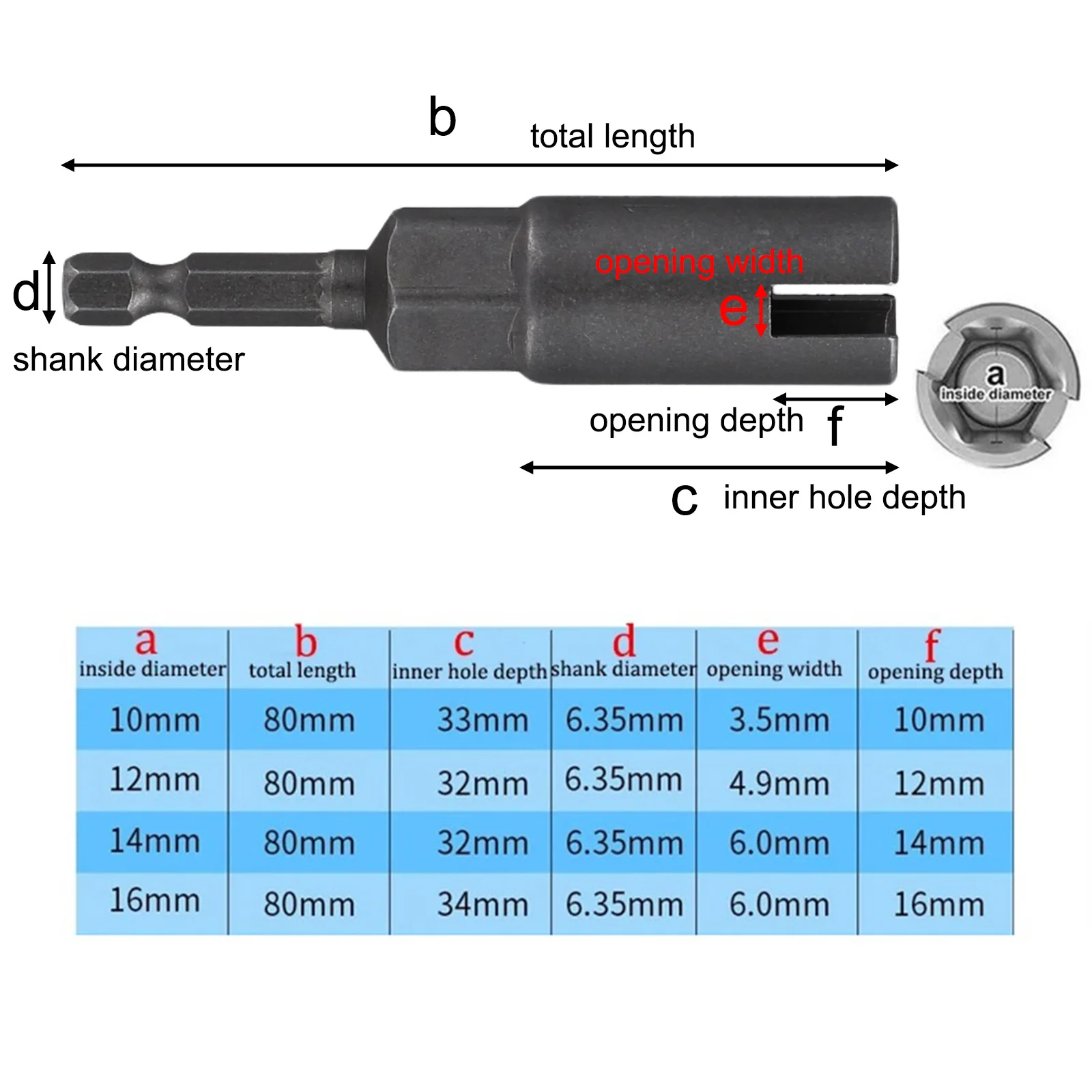 

4pcs Butterfly Bolt Socket Wrench Set with 1/4 Inch Hex Shank for Panel Nuts and Screws Suitable for Electric Screwdriver Use