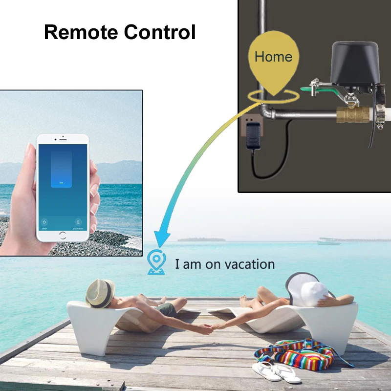 Válvula de água Tuya inteligente WiFi, Zigbee Gás Valve Timer, Automação, Controlador Faucet, Suporte Alexa, Assistente do Google, Vida inteligente