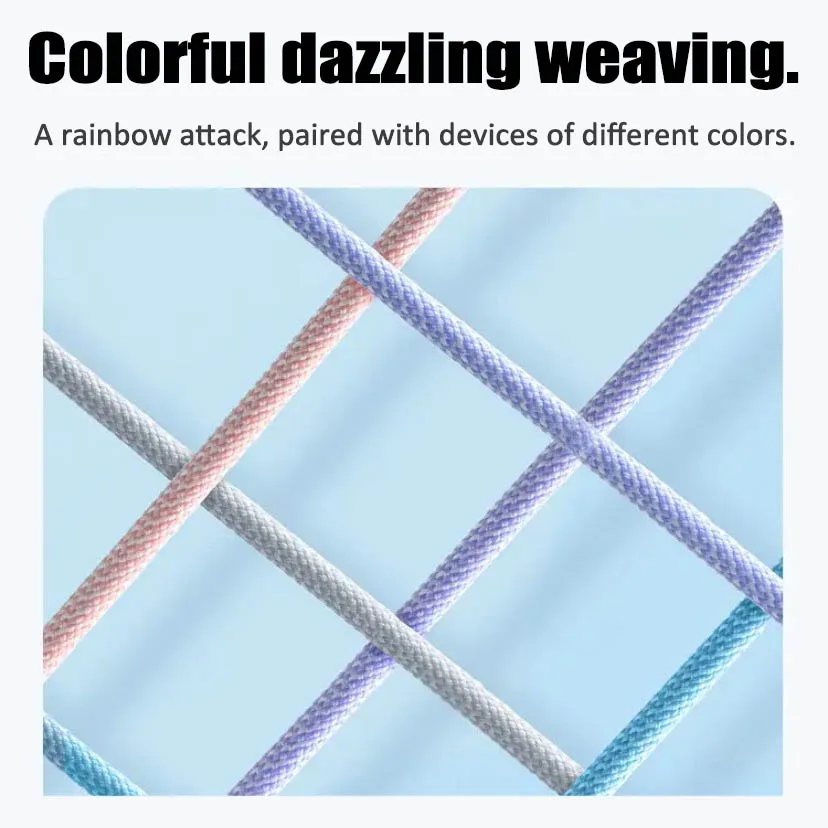 Cavo di ricarica da USB-C a tipo C per Android iPhone 15 Serie Linea di ricarica PD 35W Caricatore rapido Tipo C Cavo per tessitura Accessori