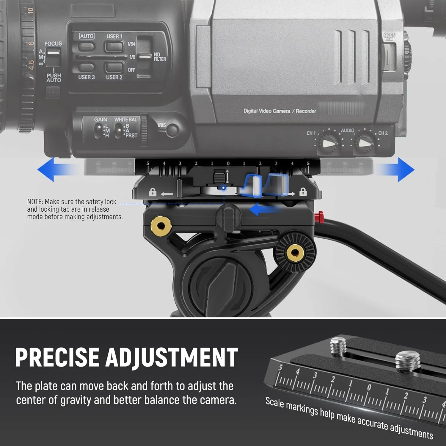 Lanxire 120mm Tripod Quick Release Plate & Clamp Kit for Manfrotto 501 502 DJI Gimbals QR Plate, Camera Quick Release Mount