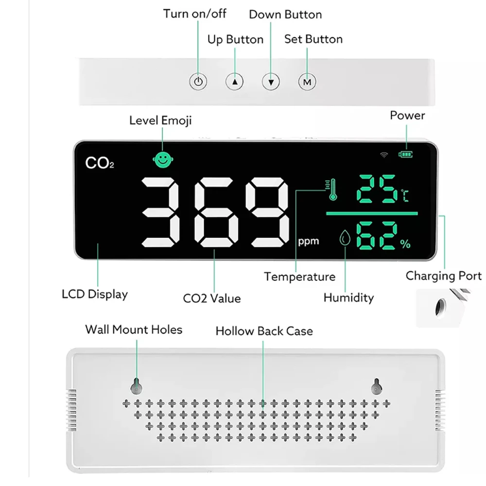 Dienmern DM1306-WIFI Carbon Dioxide Detector,  with Alarm Function, Home Room Air Temperature and Humidity Monitor WIFI TUYA