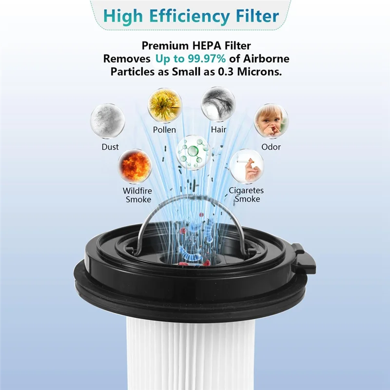 A24P 4Pack HEPA Pleated Filter Replacement For Bissell Cleanview XR 200W/ Cleanview XR Pet 300W,Replace 1638010