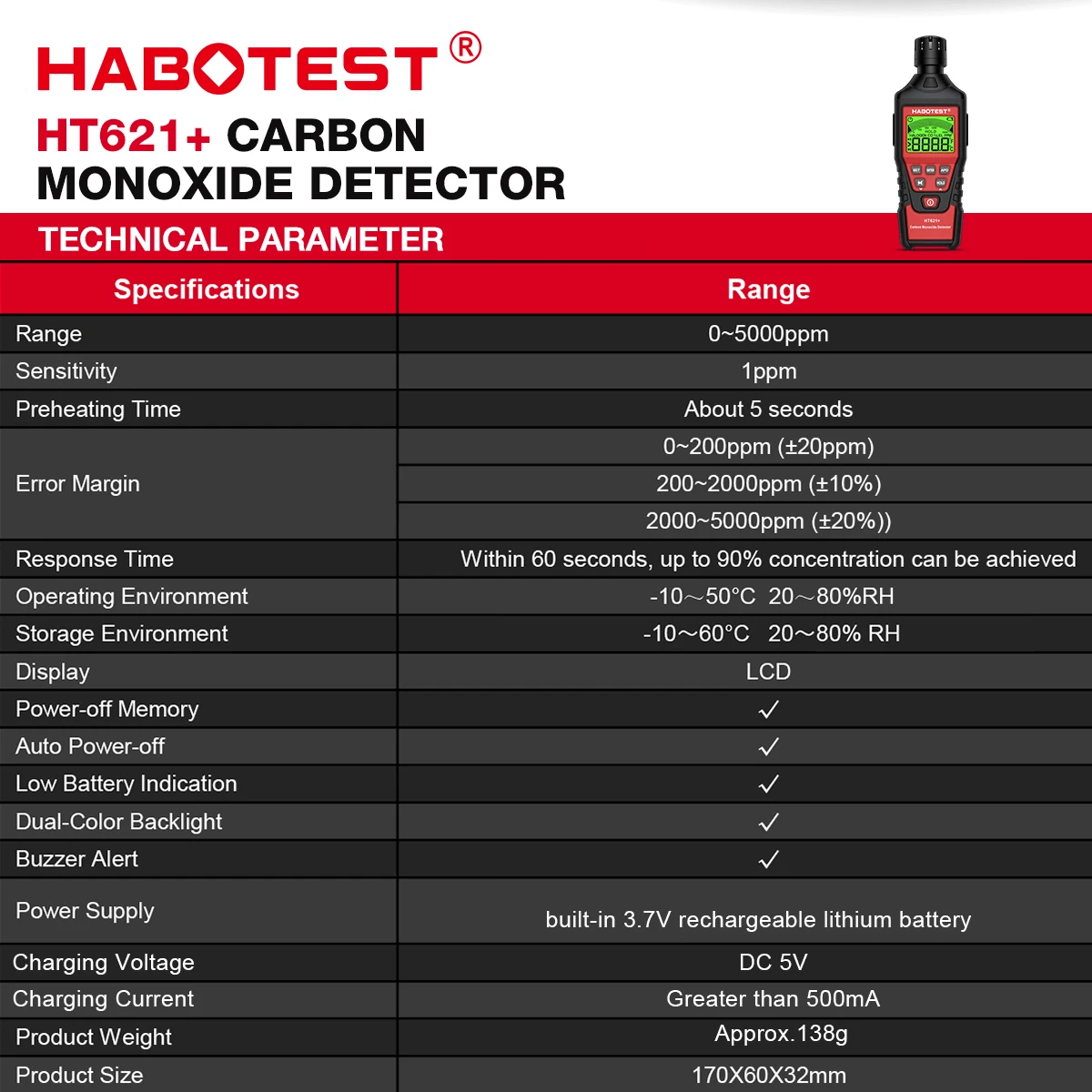 HABOTEST HT621+ Handheld Carbon Monoxide Meter 0~5000Ppm High-Precision CO Detector with Audible & Visual Alarm CO Gas Tester