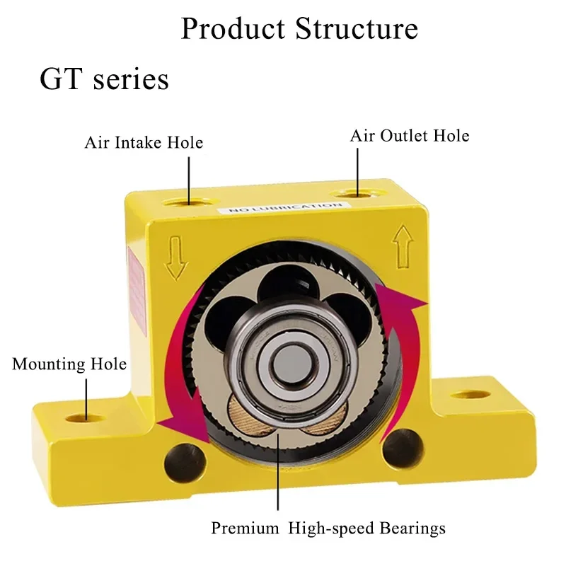 GT Series Pneumatic Turbine Vibrator Gear Type GT4 GT8 GT10 GT13 GT16 GT20 GT30 Industrial Air Vibrator for Material Hopper Silo