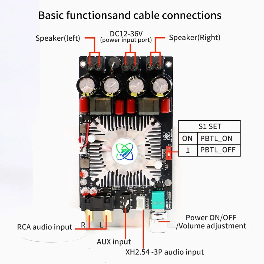 TPA3251 Fever grade HiFi digital power amplifier board High power