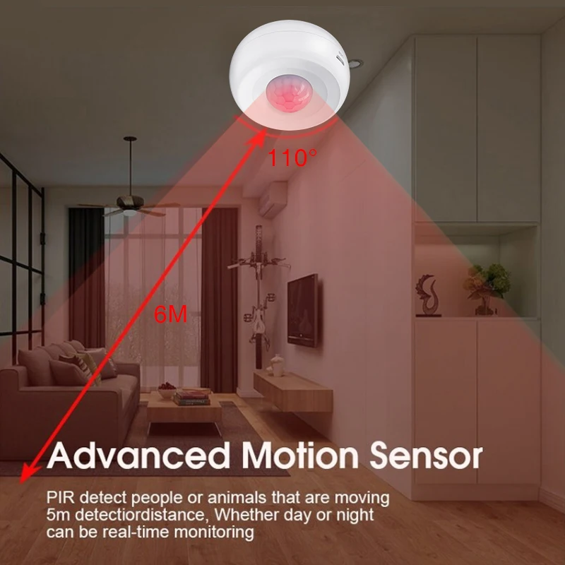 Tuya Smart ZigBee 3.0 Pir Motion Sensor Detector Infrared Human Motion Sensor USB Battery Powered with Zigbee Gateway Alexa