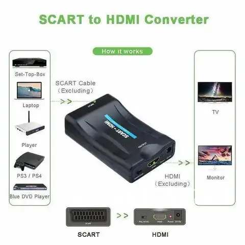 HDMI-compatible To Scart Converter HDMI-compatible To Scart Converter Video Adapter Audio Converter Upscale Converter Video F0M2