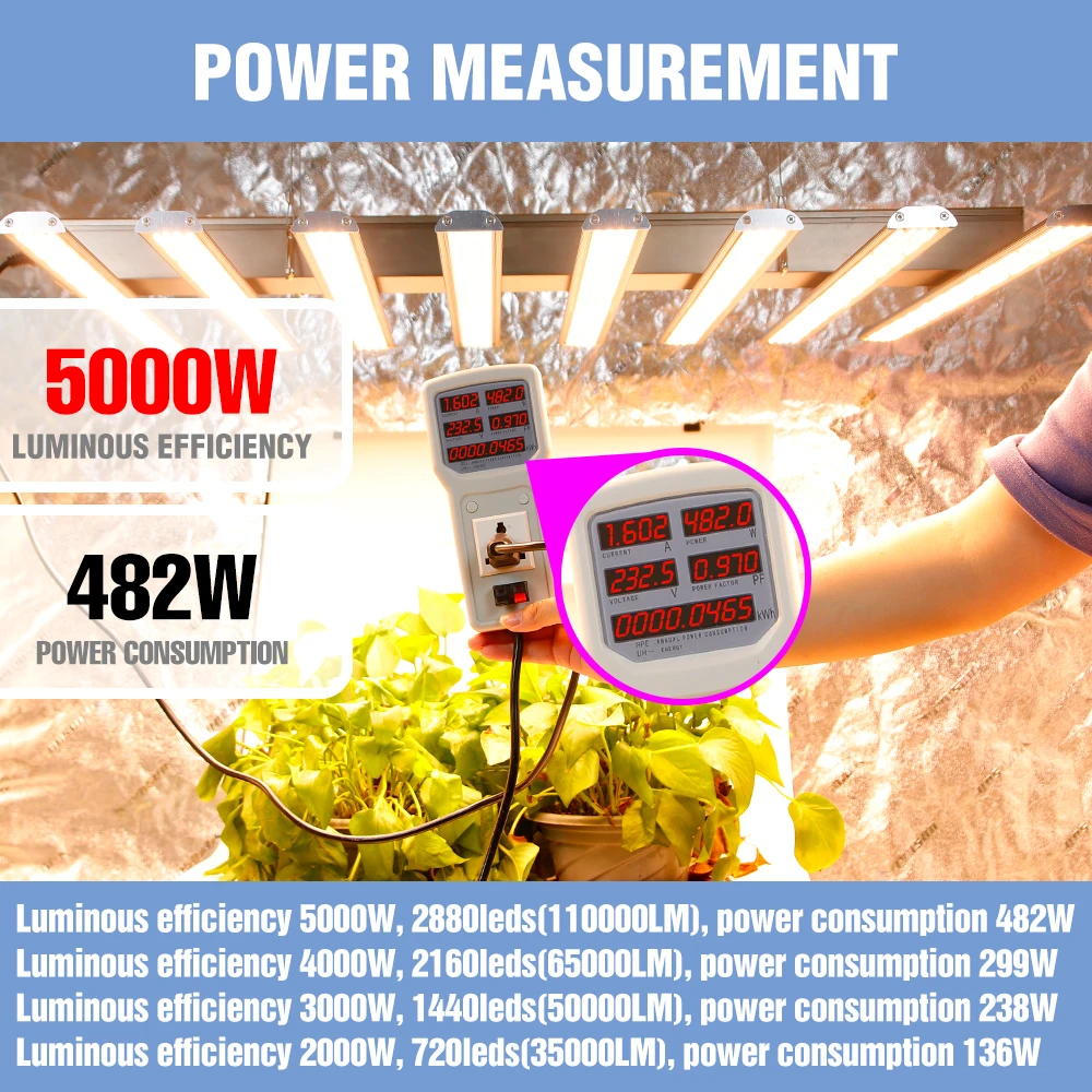 Full Spectrum Fitolamp 220V LED Phyto Grow Light Plant Hydroponic Lamp 2000W 3000W 4000W 5000W Greenhouse Seeds Growth Lighting