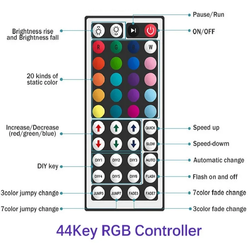 Barre lumineuse LED Bluetooth USB, bande lumineuse, diode, éclairage de fond TV, contrôle du téléphone, néon, glace, décoration de chambre, DC 5V,