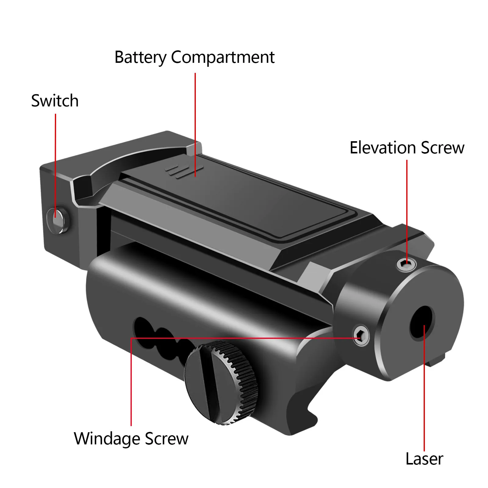 Hisecome Red Dot Laser Sight, 20mm Standard Picatini Braiding Track, 655nm High Night Visibility